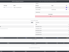 SVXLINK TETRA Dashboard
