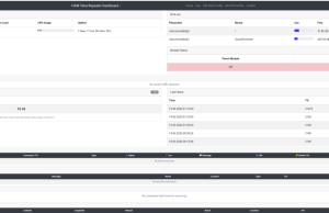 SVXLINK TETRA Dashboard